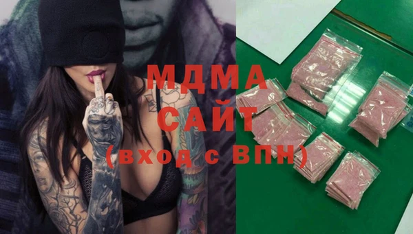 тгк Верхний Тагил